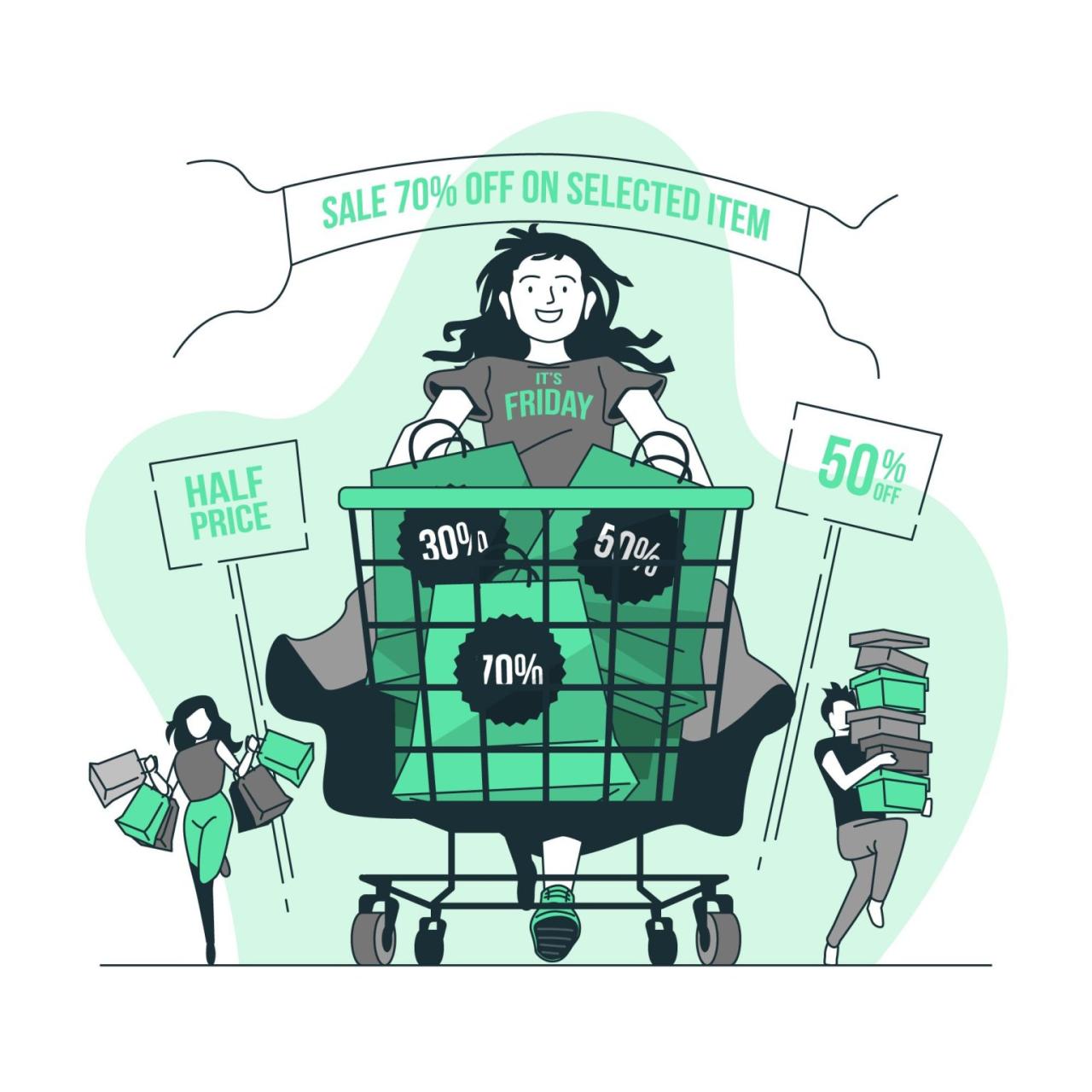 What Are The Key Trends In Online Shopping Behavior