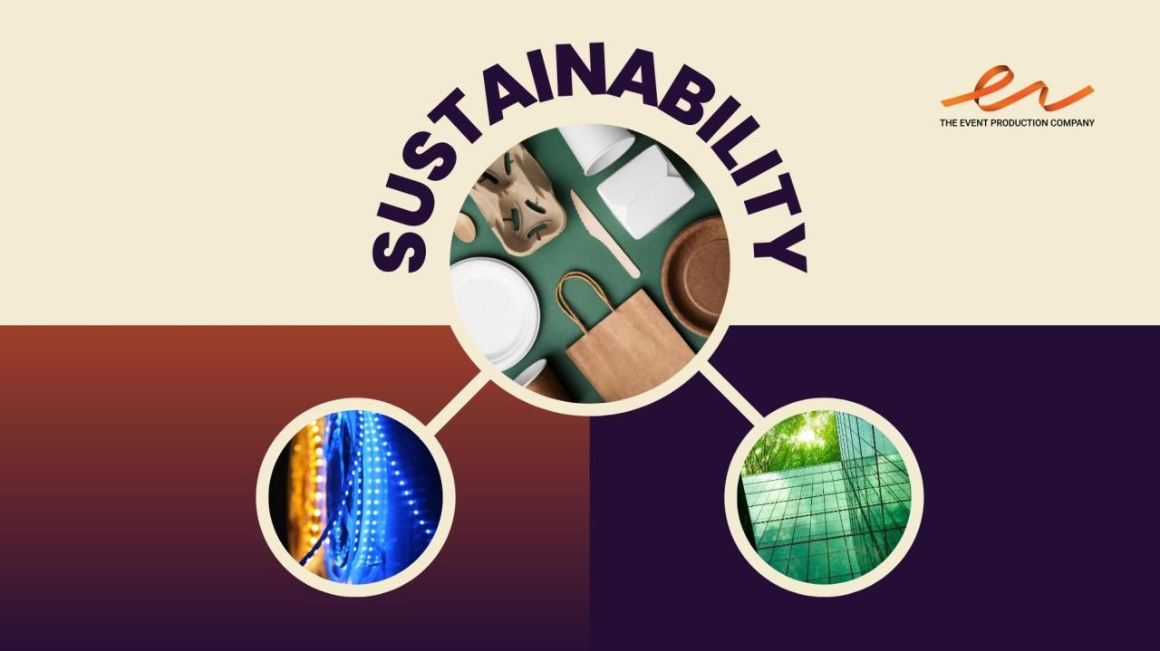 Sustainability Technology Stock Photos, Images and Backgrounds for Free ... What Is The Role Of Technology In Environmental Sustainability
