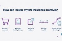 How can I lower my insurance premiums effectively? How can I lower my insurance premiums effectively?