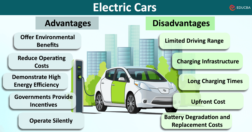 What Are the Pros and Cons of Electric Vs. Gas Vehicles in the Pacific ... What Are The Benefits Of Electric Vehicles Over Gas