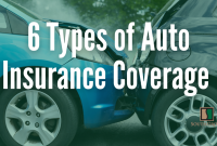 What To Know About Vehicle Insurance Coverage Options