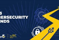 Software Security Best Practices For Businesses In 2023