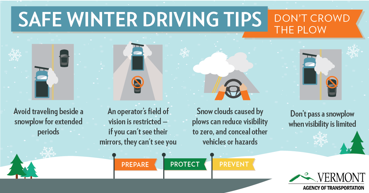 How To Prepare Your Vehicle For Winter Driving Conditions