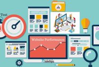 How To Analyze E-Commerce Website Performance Effectively How To Analyze E-Commerce Website Performance Effectively