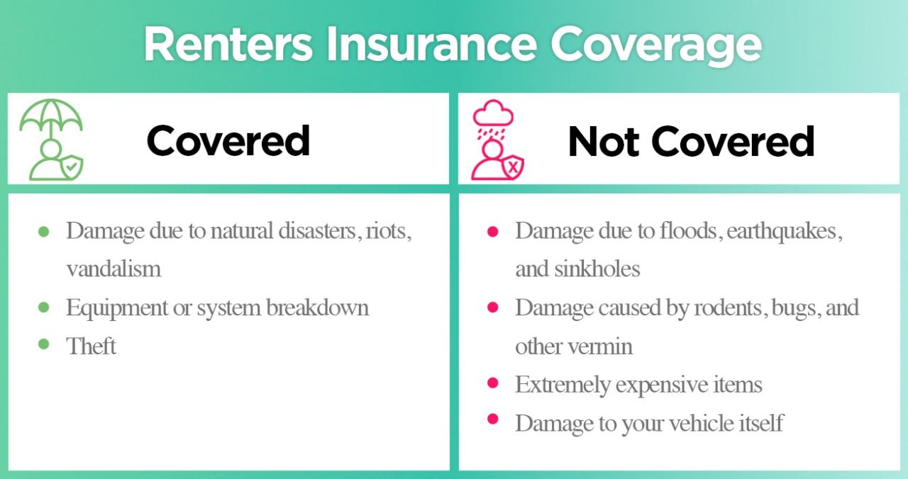 Renters Insurance, Protecting Your Peace of Mind and Wallet What are the benefits of having renters insurance coverage