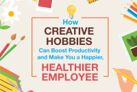 How To Find Time For Hobbies While Working Made Easy