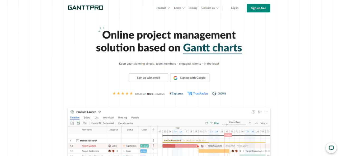 Software Recommendations For Project Management Tasks