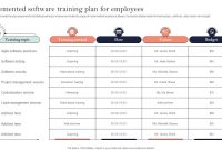 How To Train Employees On New Software Systems Effectively How To Train Employees On New Software Systems Effectively