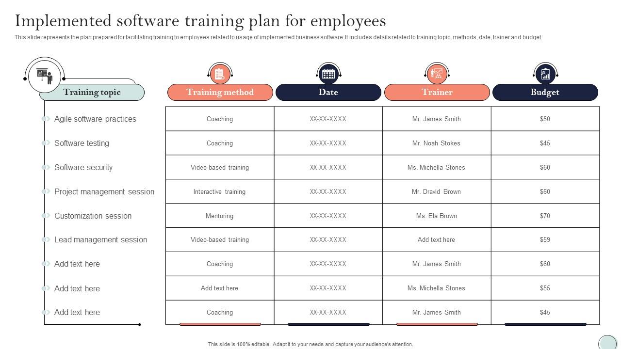 How To Train Employees On New Software Systems Effectively