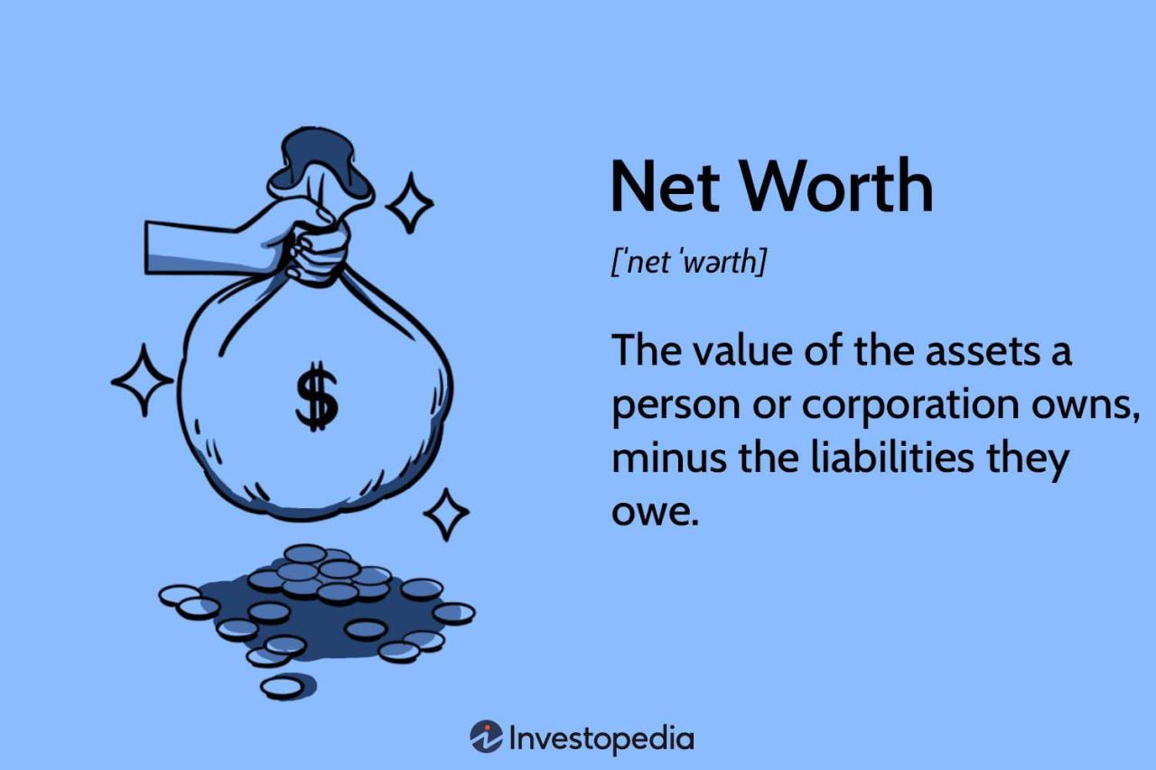 How To Calculate Your Net Worth Accurately And Simply