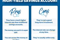 What Are The Benefits Of Opening A High-Yield Savings Account