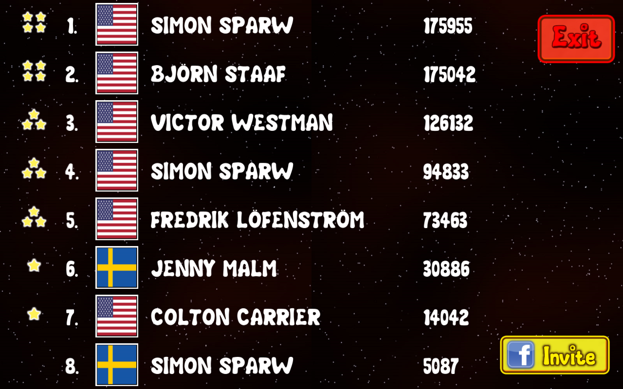 Most Addictive Mobile Games Of All Time