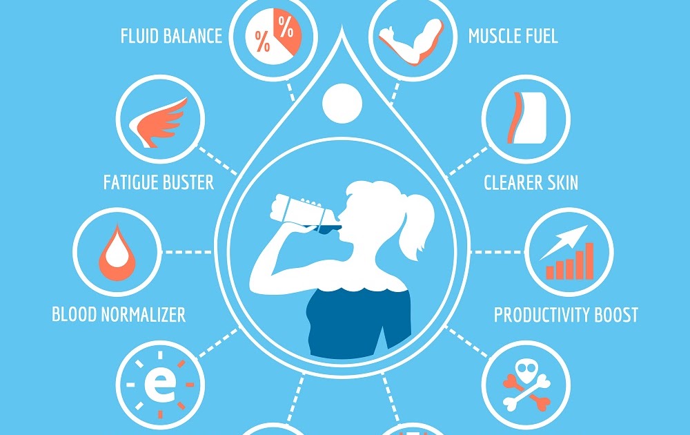 PPT - Health and Hydration! PowerPoint Presentation, free download - ID ... Understanding The Importance Of Hydration For Health