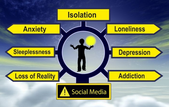 The Impact Of Social Media On Mental Health