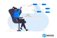 How To Evaluate Software Performance And Efficiency