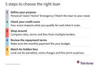 How To Choose The Right Loan For Your Situation