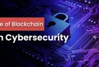 The Role Of Blockchain In Enhancing Cybersecurity Measures
