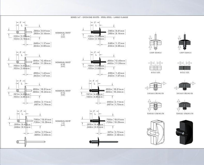 Pop Rivet Cad Dwg at Joan Leet blog How To Lower Health Insurance Premiums Effectively
